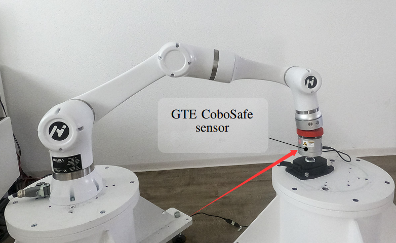 人機(jī)協(xié)作安全標(biāo)準(zhǔn)iso/ts 15066測(cè)量工具國(guó)標(biāo)GB/T 36008